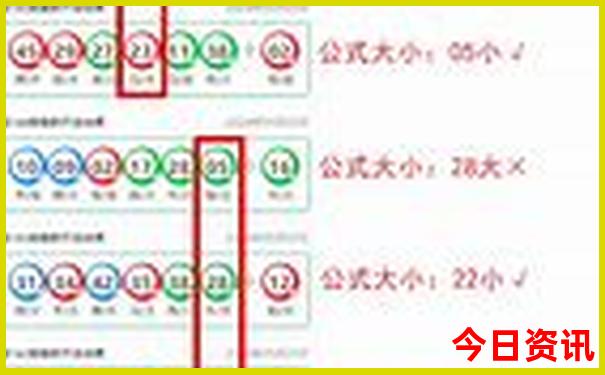 新澳最精准免费提供